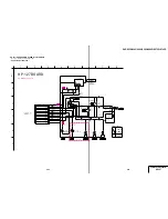 Предварительный просмотр 58 страницы Sony DVP-S336 Service Manual