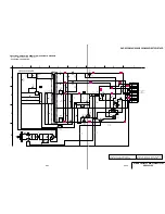 Preview for 66 page of Sony DVP-S336 Service Manual