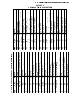 Preview for 67 page of Sony DVP-S336 Service Manual