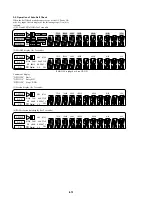 Preview for 80 page of Sony DVP-S336 Service Manual