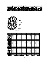 Preview for 85 page of Sony DVP-S336 Service Manual