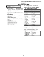 Preview for 87 page of Sony DVP-S336 Service Manual