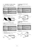 Preview for 88 page of Sony DVP-S336 Service Manual