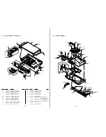 Preview for 91 page of Sony DVP-S336 Service Manual