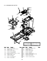 Предварительный просмотр 93 страницы Sony DVP-S336 Service Manual