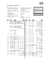 Предварительный просмотр 94 страницы Sony DVP-S336 Service Manual