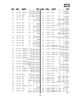 Предварительный просмотр 96 страницы Sony DVP-S336 Service Manual