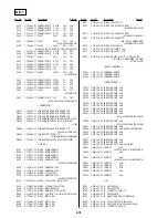 Предварительный просмотр 97 страницы Sony DVP-S336 Service Manual