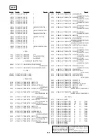 Предварительный просмотр 99 страницы Sony DVP-S336 Service Manual