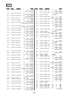 Предварительный просмотр 101 страницы Sony DVP-S336 Service Manual