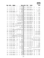 Предварительный просмотр 102 страницы Sony DVP-S336 Service Manual