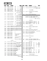 Предварительный просмотр 103 страницы Sony DVP-S336 Service Manual