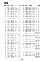 Предварительный просмотр 105 страницы Sony DVP-S336 Service Manual