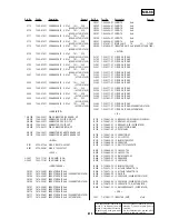 Предварительный просмотр 106 страницы Sony DVP-S336 Service Manual