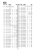 Предварительный просмотр 107 страницы Sony DVP-S336 Service Manual