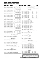 Предварительный просмотр 109 страницы Sony DVP-S336 Service Manual