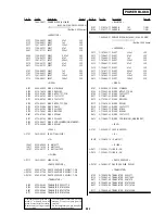 Предварительный просмотр 110 страницы Sony DVP-S336 Service Manual