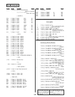 Предварительный просмотр 111 страницы Sony DVP-S336 Service Manual