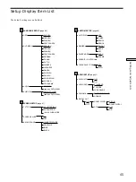 Preview for 45 page of Sony DVP-S350 Operating Instructions Manual