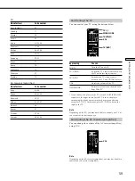 Preview for 59 page of Sony DVP-S435 Operating Instructions Manual