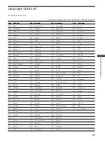 Preview for 67 page of Sony DVP-S435 Operating Instructions Manual