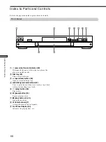 Preview for 68 page of Sony DVP-S435 Operating Instructions Manual