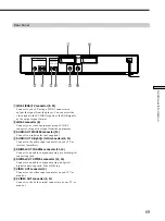 Preview for 69 page of Sony DVP-S435 Operating Instructions Manual