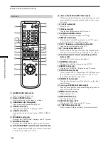 Preview for 70 page of Sony DVP-S435 Operating Instructions Manual