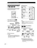 Предварительный просмотр 20 страницы Sony DVP-S5000 Operating Instructions Manual