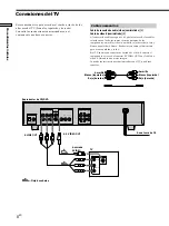 Предварительный просмотр 8 страницы Sony DVP S530D Operating Instructions Manual