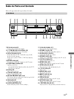 Предварительный просмотр 63 страницы Sony DVP S530D Operating Instructions Manual