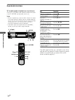 Предварительный просмотр 82 страницы Sony DVP S530D Operating Instructions Manual