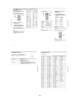 Предварительный просмотр 20 страницы Sony DVP S530D Service Manual