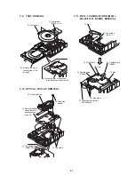 Предварительный просмотр 24 страницы Sony DVP S530D Service Manual