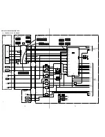 Предварительный просмотр 28 страницы Sony DVP S530D Service Manual