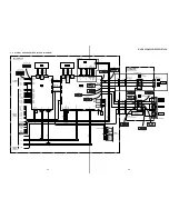 Предварительный просмотр 29 страницы Sony DVP S530D Service Manual