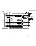 Предварительный просмотр 33 страницы Sony DVP S530D Service Manual