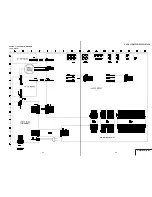 Предварительный просмотр 39 страницы Sony DVP S530D Service Manual