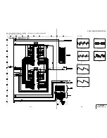 Предварительный просмотр 47 страницы Sony DVP S530D Service Manual