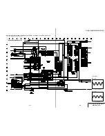 Предварительный просмотр 51 страницы Sony DVP S530D Service Manual