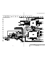 Предварительный просмотр 53 страницы Sony DVP S530D Service Manual