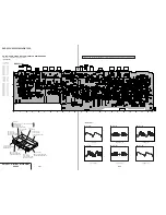 Предварительный просмотр 56 страницы Sony DVP S530D Service Manual