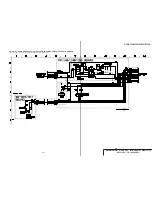 Предварительный просмотр 71 страницы Sony DVP S530D Service Manual