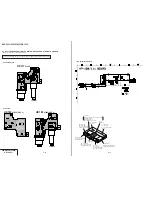 Предварительный просмотр 72 страницы Sony DVP S530D Service Manual