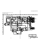 Предварительный просмотр 77 страницы Sony DVP S530D Service Manual