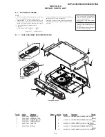 Предварительный просмотр 92 страницы Sony DVP S530D Service Manual