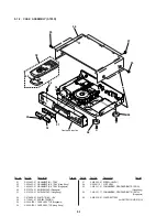 Предварительный просмотр 93 страницы Sony DVP S530D Service Manual