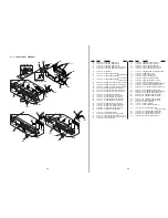 Предварительный просмотр 94 страницы Sony DVP S530D Service Manual