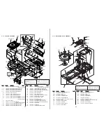 Предварительный просмотр 95 страницы Sony DVP S530D Service Manual