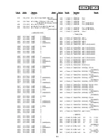 Предварительный просмотр 98 страницы Sony DVP S530D Service Manual